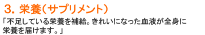 supplement.gif